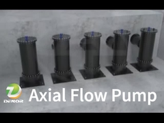 Preço de fábrica Bomba horizontal de ferro fundido de alta pressão